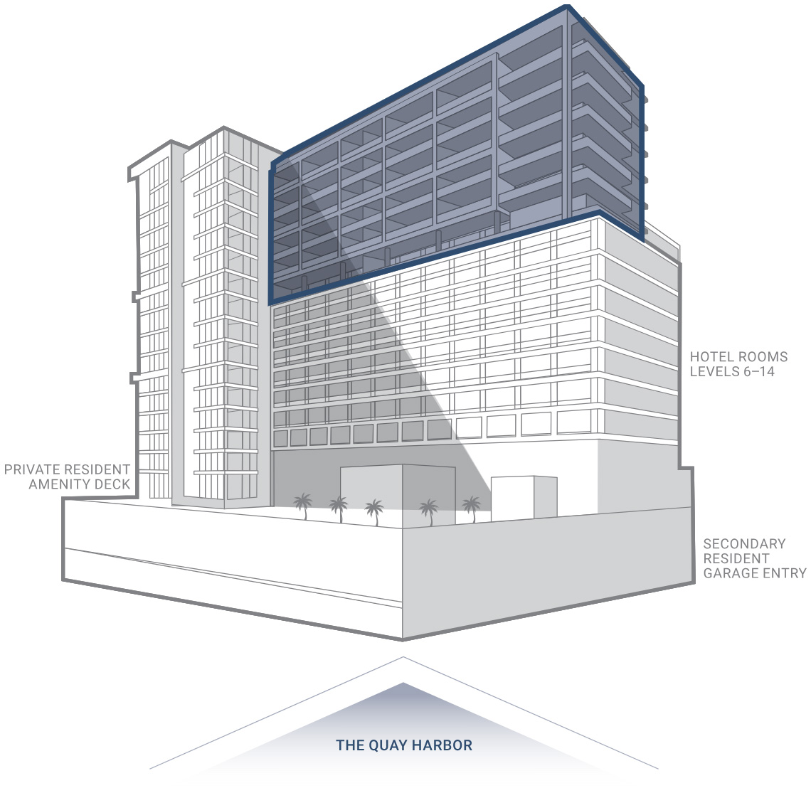 The Harbor Residences at 1000 Boulevard of the Arts - western-facing luxury condos with Quay Harbor and sunset views